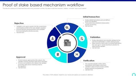 Image result for Asynchronous JavaScript Meme