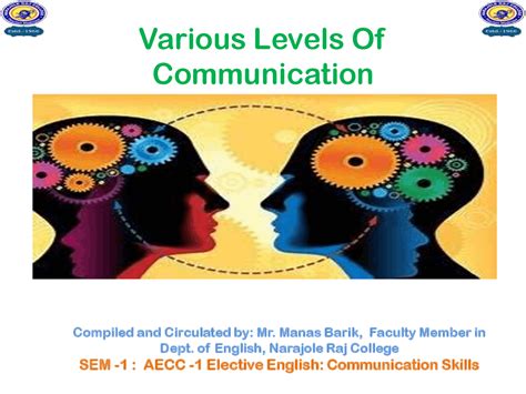 Communication Strategy with Different Levels 的图像结果