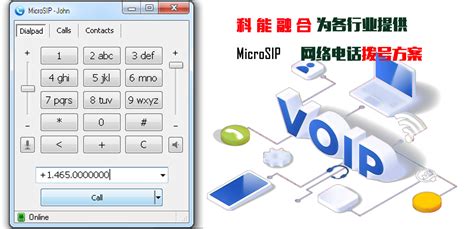 Microsip Tutorial 的图像结果