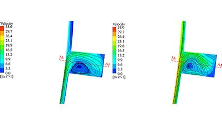 Research on internal flow field analysis and power loss modeling of the ...