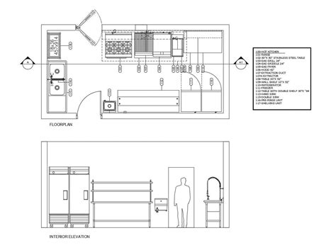 Commercial Kitchen Equipment Design 的图像结果