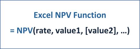 Image result for Example of Xnpv Function in Excel