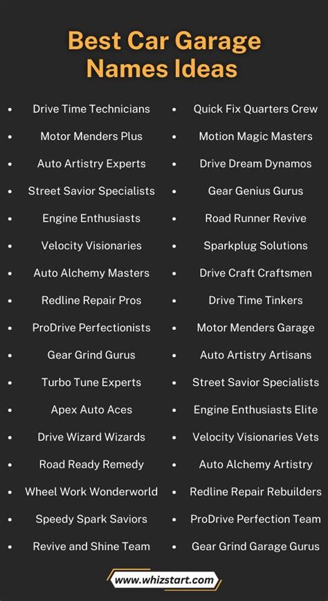home garage names