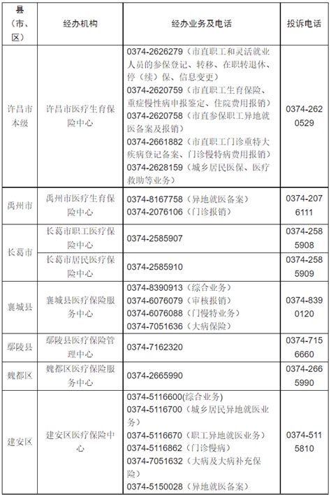 《第829期》许昌工商管理学校“党性教育培训班” - 培训动态 - 红旗渠精神培训基地