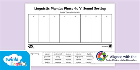 Linguistic Phonics Phase 4c 's' Sound Sorting Worksheet