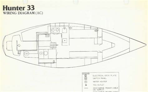 Image result for Hunter SRC Controller Programming