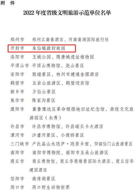 省级名单公布！开封一景区上榜！_启封_旅游_朱仙镇