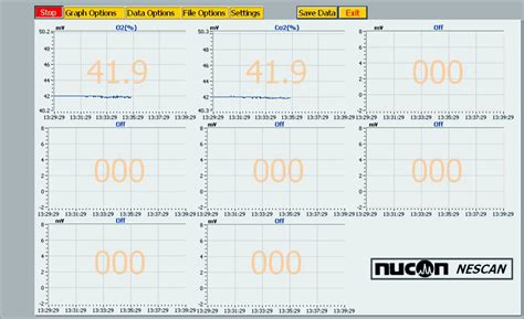Automation Data Acquisition Systems - Nucon Engineers