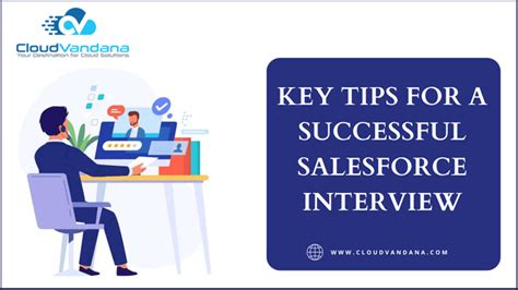 Image result for Salesforce Software Engineer Interview