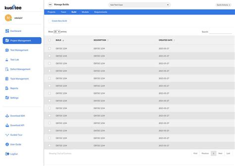 Image result for Release Management Dashboard Examples