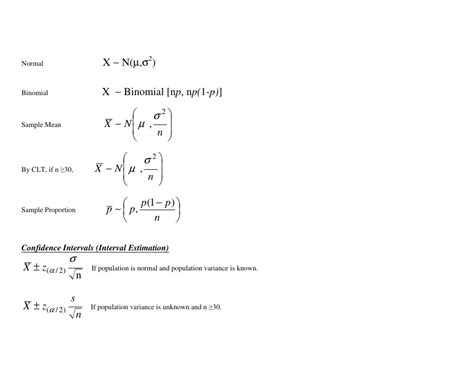 Statistics Reference Cheat Sheet 的图像结果