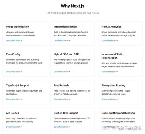 Python Java Nextjs 的图像结果