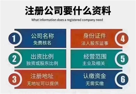 深圳公司注册流程及需要的材料有哪些呢? - 知乎