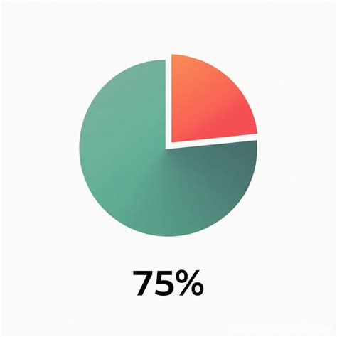 75% Pie Chart Logo | Stable Diffusion Online