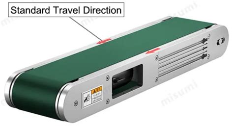 Flat Belt Conveyor, Built-in Motor, Pulley Dia. 70mm | MISUMI | MISUMI ...