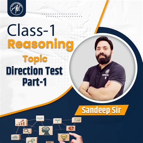 New Direction Testing