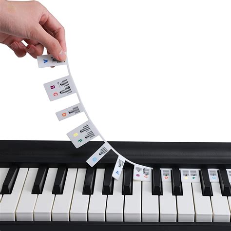 Piano Keys Labeled Letters