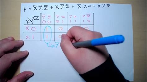 Image result for Kmap Examples