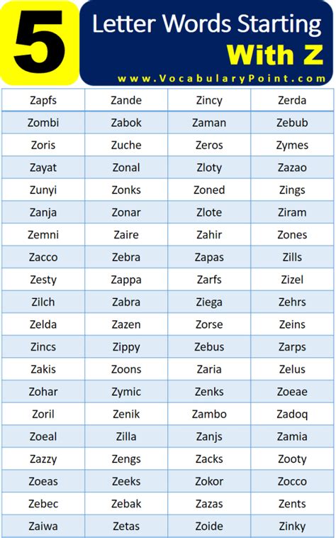 5 Letter Words Starting with Z - Vocabulary Point