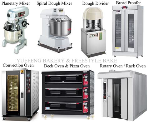 Bakery Machine 的图像结果