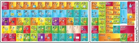 Online-Welcome Inkscape Editing Sticker for Keyboard : Amazon.in ...