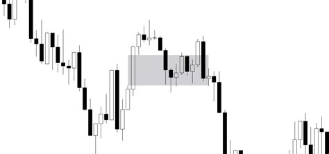 FVG SECRETS — Teletype