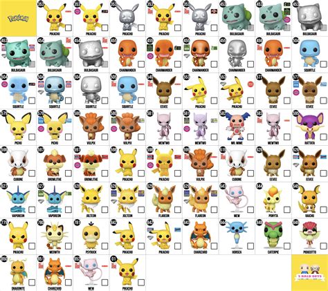 Pokémon Checklist Link in the comments : r/funkopop