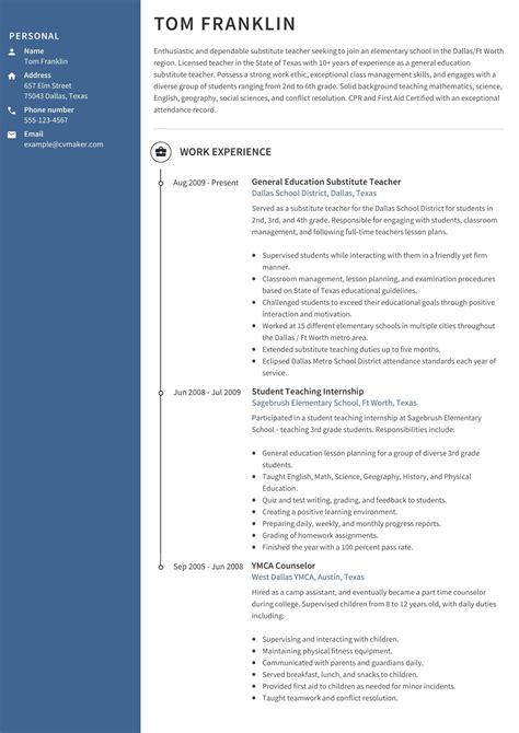 Duties And Responsibilities Of Substitute Teacher In Deped