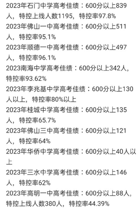 佛山高考升学率学校排名(高考录取喜报来袭，佛山各高中数据大PK) - 深圳成人教育网