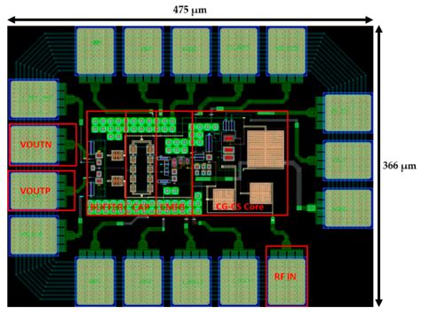 A Wideband Low-Power Balun-LNA with Feedback and Current Reuse Technique