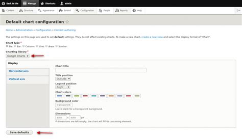 How to Create Drupal Charts With Views | SoftDecoder