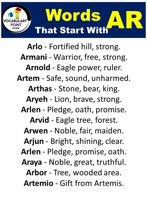 Words That Start with AR - Vocabulary Point