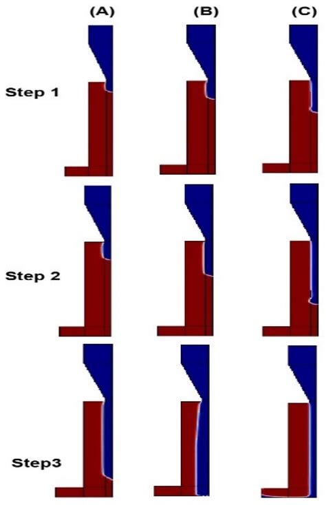 Simulations of Extrusion 3D Printing of Chitosan Hydrogels