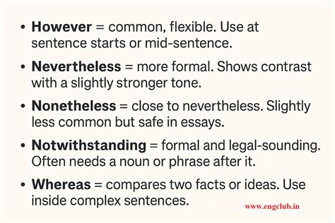 However vs Nevertheless vs Nonetheless vs Notwithstanding vs Whereas: Clear Differences Explained