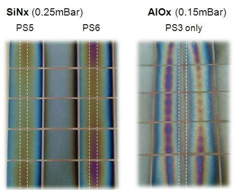 MW-PECVD for deposition of SiNx and Al2O3 Model :MW-PECVD SAARA PECVD ...