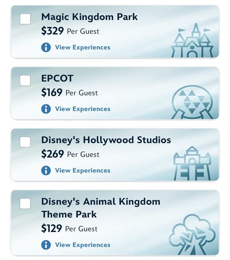 Precios del nuevo Lightning Lane Premier Pass en Walt Disney World ...