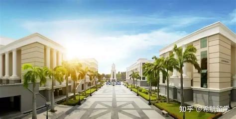马来西亚城市大学(City University Malaysia)_国际硕士招生网