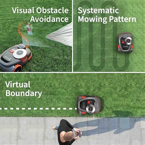 Segway Navimow H1500N-VF Robot Lawn Mower Perimeter India | Ubuy