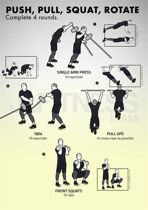 Exercise Routine 的图像结果