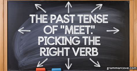 The Past Tense of "Meet": Picking the Right Verb - Grammar Cove