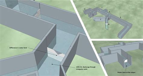 Water Channel | CEPT - Portfolio