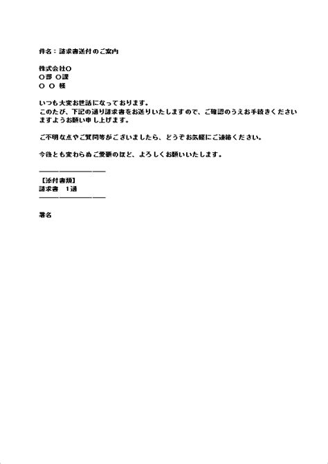 Hashing に対する画像結果