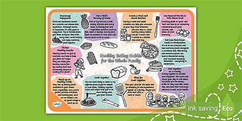 Healthy Eating Habits for the Whole Family Poster