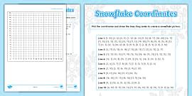 Snowflake Coordinates in Four Quadrants Maths Differentiated Worksheets