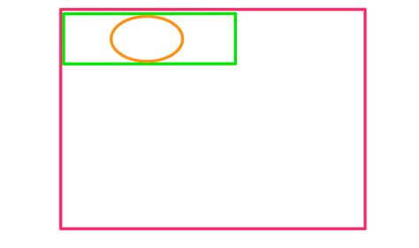 Image result for Resize Script