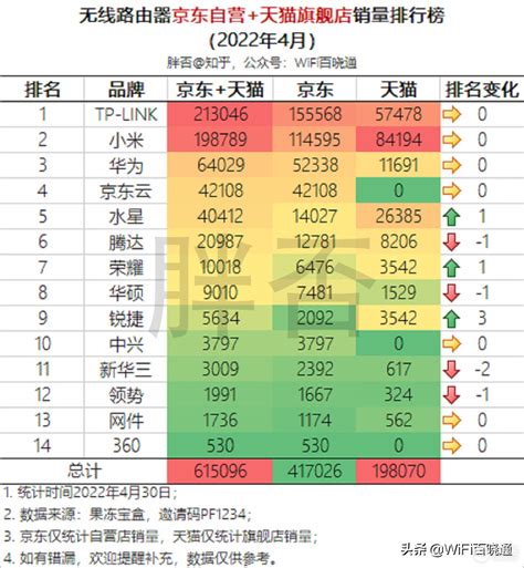 网站SEO有什么用_SEO网站优化关键词快速排名