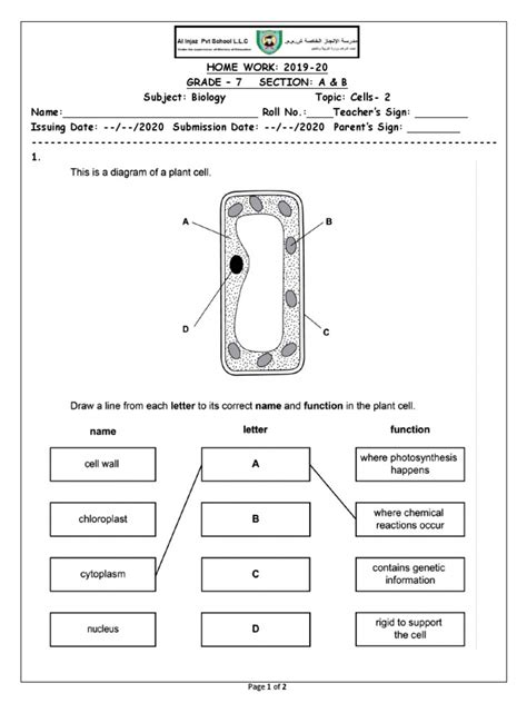Image result for Cell Phone Structures Grade 7
