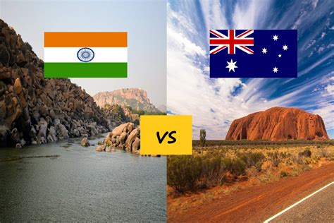 India and Australia - country comparison - GEOGRAPHY HOST