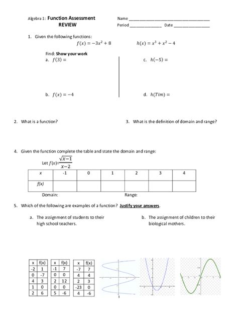 Image result for Parent Functions Graphs Worksheet