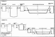 dimensionamento vasche imhoff vasca imhoff dimensioni pompa depressione dimensionamento vasche imhoff vasca imhoff dimensioni pompa depressione